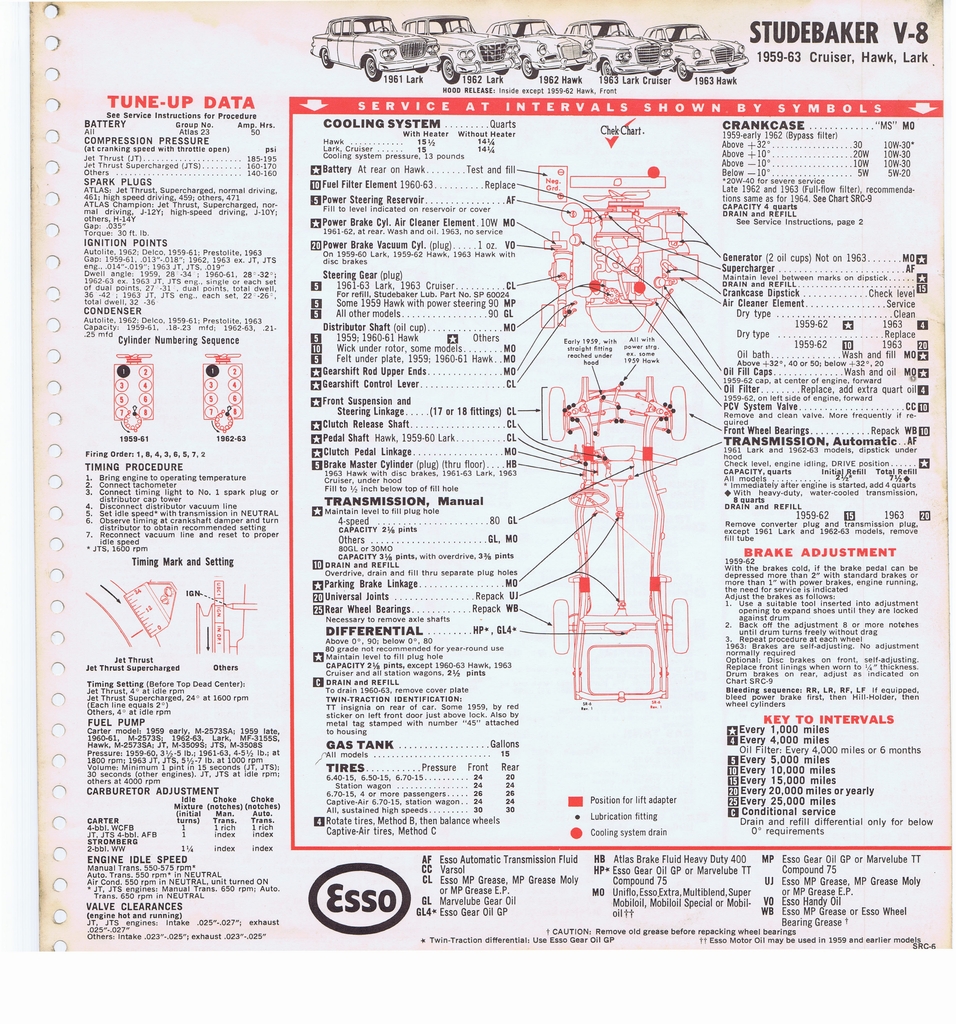 n_1965 ESSO Car Care Guide 094.jpg